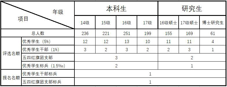 WechatIMG1594 WechatIMG1594